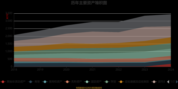 潍柴动力股票值得买吗_潍柴动力未来走势预测-第3张图片-俊逸知识馆