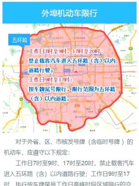 北京限行区域地图_外地车早晚高峰怎么走-第2张图片-俊逸知识馆