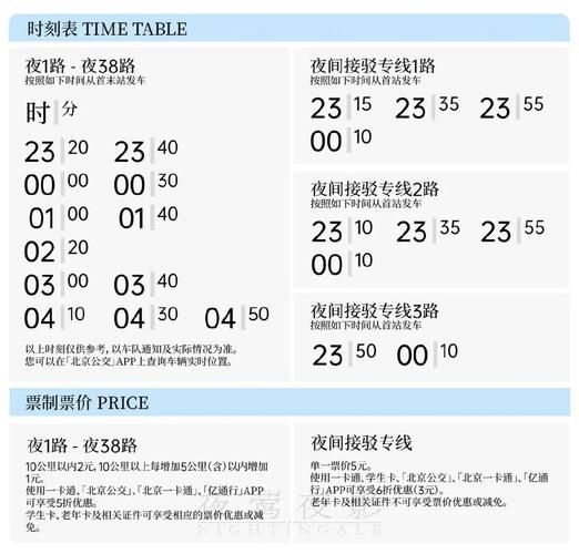 北京夜班车有哪些线路_夜班公交最晚几点-第2张图片-俊逸知识馆