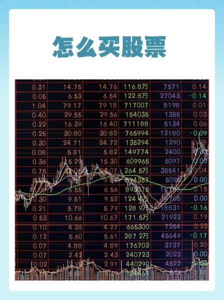 股票行权是什么意思_行权价和股价关系-第2张图片-俊逸知识馆