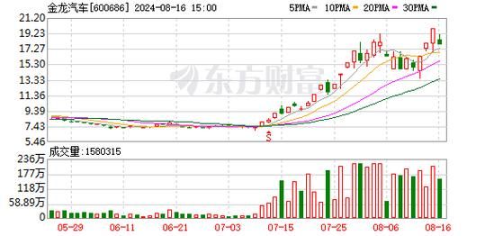 华映科技股票怎么样_华映科技未来走势分析-第3张图片-俊逸知识馆