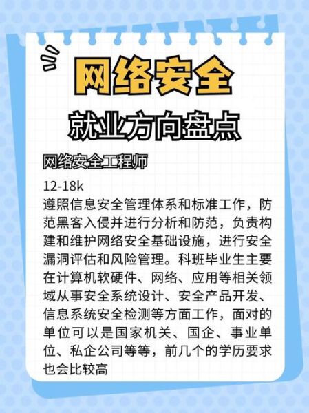 网络安全专业就业前景怎么样_需要学什么课程-第2张图片-俊逸知识馆