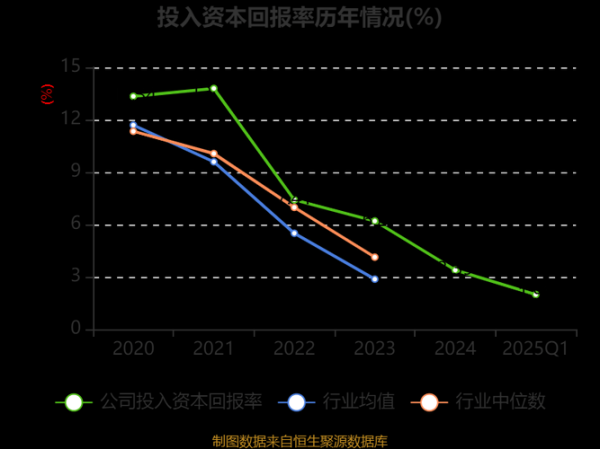 普莱柯股票值得长期持有吗_普莱柯未来三年业绩预测-第2张图片-俊逸知识馆
