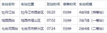 北京到牡丹江火车时刻表查询_北京至牡丹江高铁票价多少钱-第1张图片-俊逸知识馆