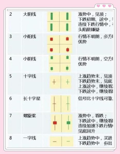 新手怎么炒股票_炒股入门步骤-第1张图片-俊逸知识馆 新手怎么炒股票_炒股入门步骤-第1张图片-俊逸知识馆
