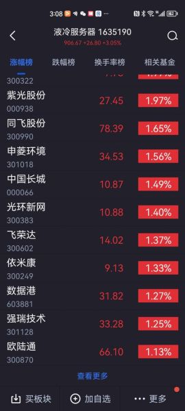 依米康股票股吧最新消息_依米康未来走势如何-第3张图片-俊逸知识馆