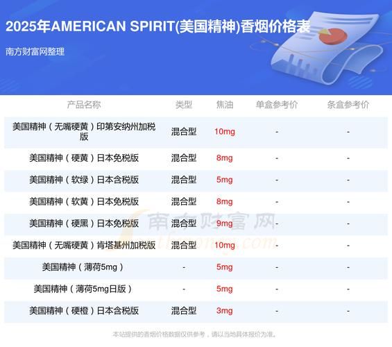 英美烟草股票值得长期持有吗_英美烟草股息率多少-第1张图片-俊逸知识馆