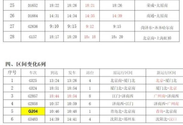 北京到德州高铁时刻表查询_北京到德州火车票怎么买-第1张图片-俊逸知识馆