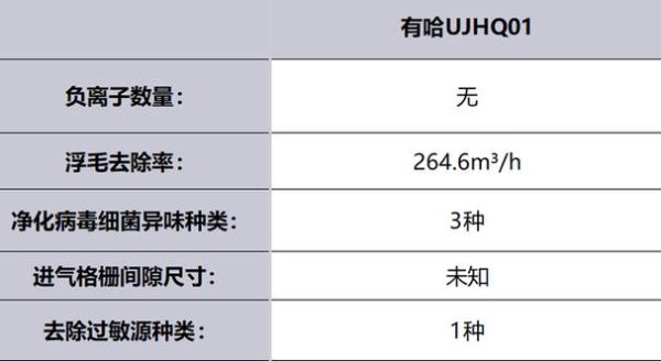 海尔售后服务怎么样_海尔售后维修电话是多少-第3张图片-俊逸知识馆 海尔售后服务怎么样_海尔售后维修电话是多少-第3张图片-俊逸知识馆