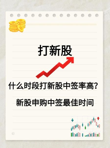 股票中签后多久可以卖出_如何提高中签率-第1张图片-俊逸知识馆