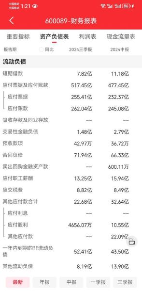 特变电工股票吧最新消息_还能买吗-第2张图片-俊逸知识馆