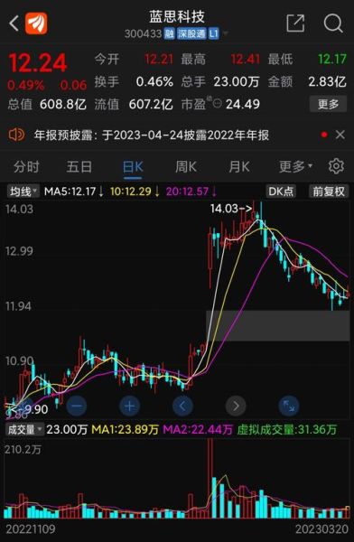 600522股票怎么样_中天科技未来前景-第2张图片-俊逸知识馆