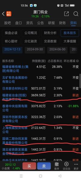 厦门乌业股票怎么样_值得长期持有吗-第1张图片-俊逸知识馆