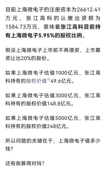 上海微电子股票怎么样_值得长期持有吗-第1张图片-俊逸知识馆