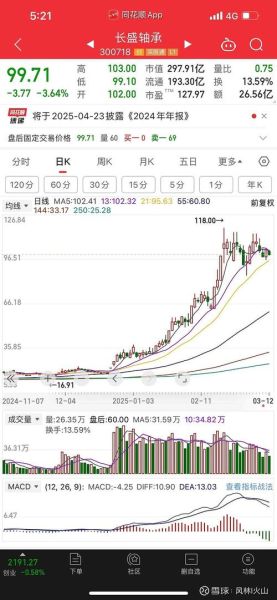 科泰电源股票值得买吗_科泰电源股票走势分析-第1张图片-俊逸知识馆