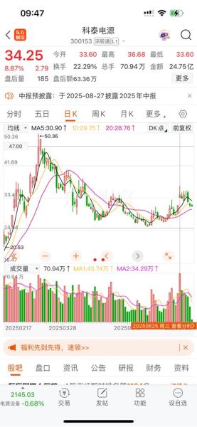 科泰电源股票值得买吗_科泰电源股票走势分析-第3张图片-俊逸知识馆