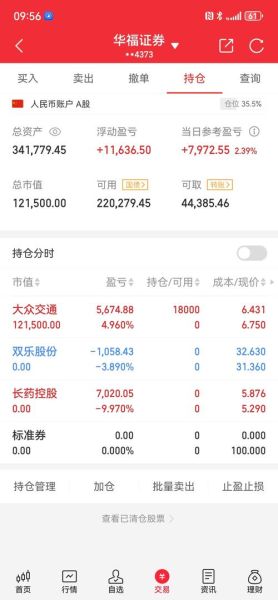 大众交通股票怎么样_大众交通股票值得长期持有吗-第1张图片-俊逸知识馆