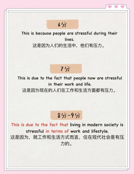 8.4分雅思写作怎么提高_8.4分雅思写作技巧有哪些-第2张图片-俊逸知识馆