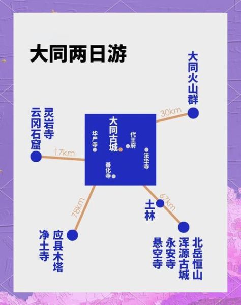 北京到大同高铁时刻表_自驾路线怎么走-第3张图片-俊逸知识馆