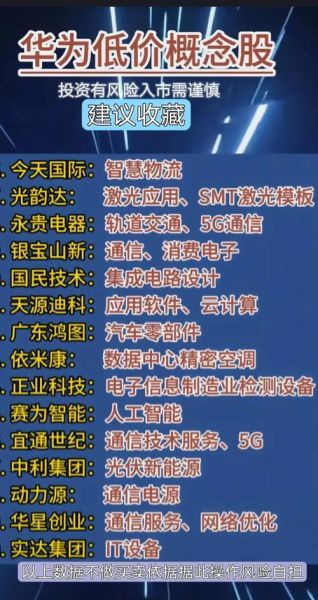 华为概念股票有哪些_华为概念股票怎么买-第3张图片-俊逸知识馆