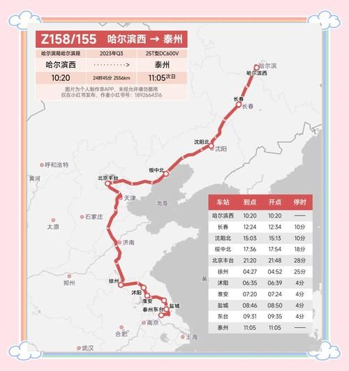 北京到徐州多少公里_自驾路线怎么走-第1张图片-俊逸知识馆