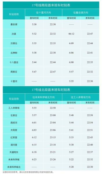 北京地铁早上几点开始_首班车时间表-第1张图片-俊逸知识馆