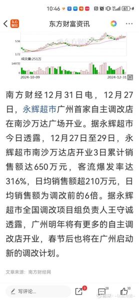 永辉超市股票股吧最新消息_永辉超市还能买吗-第3张图片-俊逸知识馆