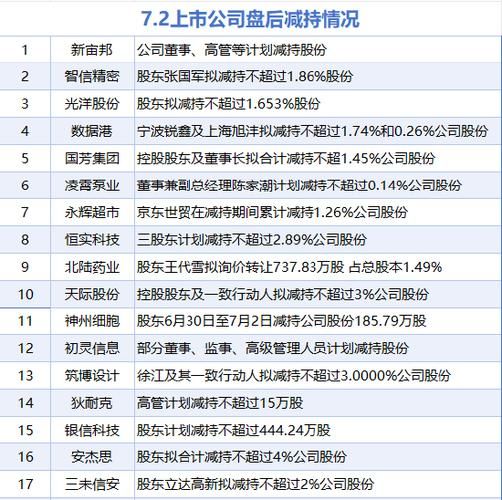 人福药业股票值得长期持有吗_人福药业股票未来走势如何-第2张图片-俊逸知识馆 人福药业股票值得长期持有吗_人福药业股票未来走势如何-第2张图片-俊逸知识馆