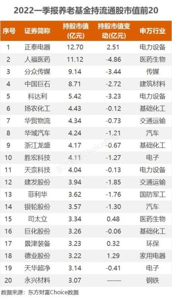 人福药业股票值得长期持有吗_人福药业股票未来走势如何-第3张图片-俊逸知识馆 人福药业股票值得长期持有吗_人福药业股票未来走势如何-第3张图片-俊逸知识馆