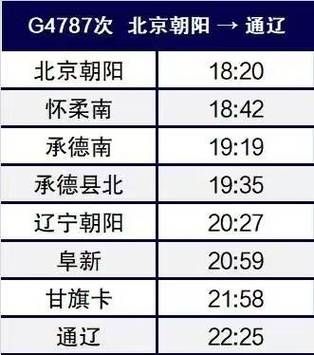 北京到赤峰火车时刻表查询_高铁票价多少钱-第3张图片-俊逸知识馆