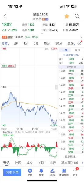 宏大爆破股票值得买吗_宏大爆破股票未来走势-第1张图片-俊逸知识馆