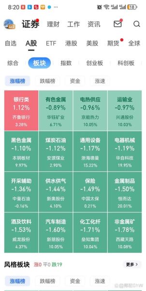 今日A股为何大跌_明天还会反弹吗-第2张图片-俊逸知识馆