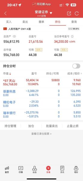 300313股票还能涨吗_300313股票行情怎么看-第1张图片-俊逸知识馆