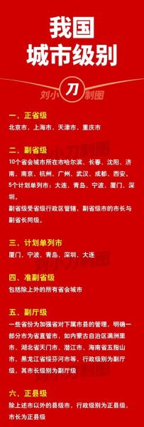 北京是省会吗_北京属于哪个省-第3张图片-俊逸知识馆