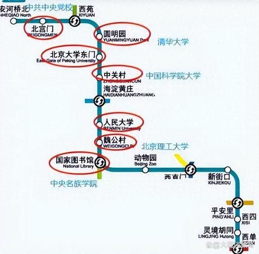 北京地铁4号线站点_北京地铁4号线运营时间-第2张图片-俊逸知识馆