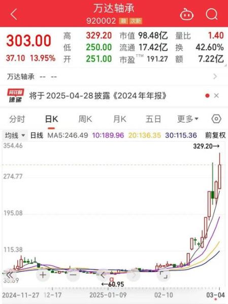 600868股票行情_值得买入吗-第1张图片-俊逸知识馆 600868股票行情_值得买入吗-第1张图片-俊逸知识馆