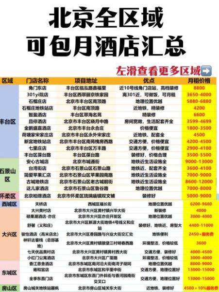 北京北苑大酒店价格_北京北苑大酒店地址怎么走-第3张图片-俊逸知识馆