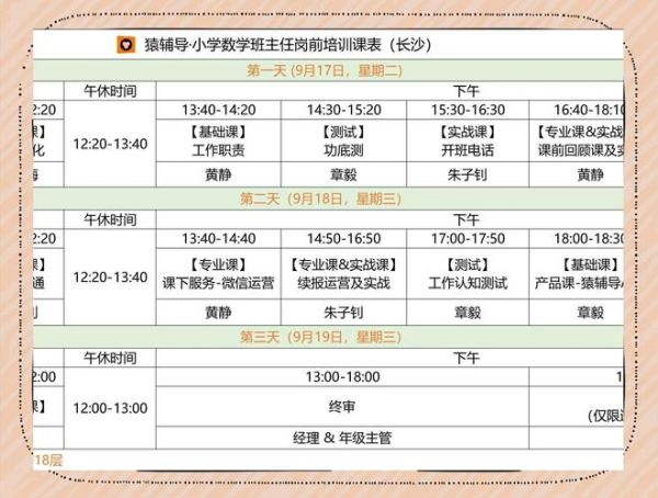 猿辅导待遇怎么样_猿辅导薪资结构-第1张图片-俊逸知识馆