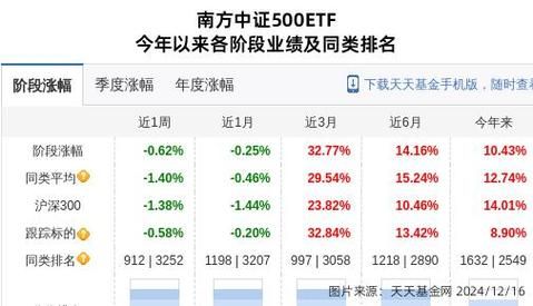 完美世界股票值得长期持有吗_完美世界股票未来走势分析-第1张图片-俊逸知识馆