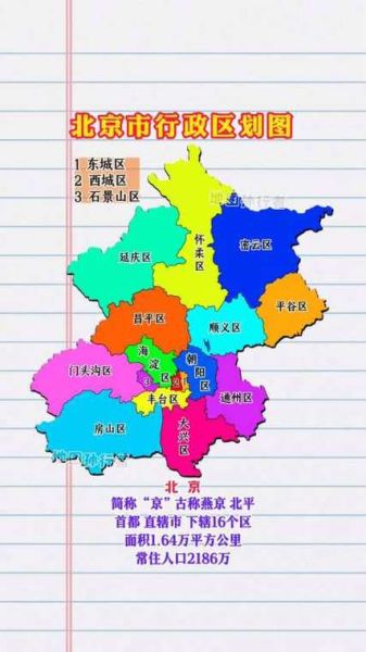 北京一共几个区_北京各区数量详解-第1张图片-俊逸知识馆