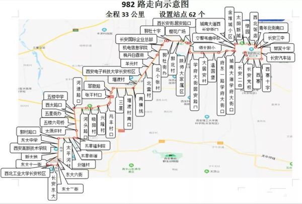 北京982路公交车路线怎么走_北京982路全程站点有哪些-第3张图片-俊逸知识馆