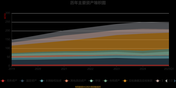 特锐德股票值得买吗_特锐德未来股价预测-第3张图片-俊逸知识馆 特锐德股票值得买吗_特锐德未来股价预测-第3张图片-俊逸知识馆