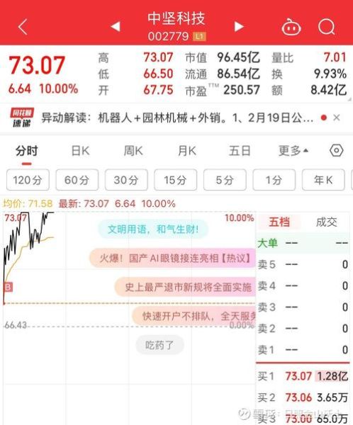 中坚科技股票值得买吗_中坚科技股票未来走势-第1张图片-俊逸知识馆