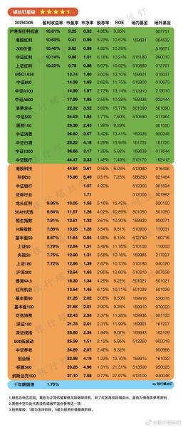 阅文集团股票值得买吗_最新估值怎么看-第3张图片-俊逸知识馆 阅文集团股票值得买吗_最新估值怎么看-第3张图片-俊逸知识馆