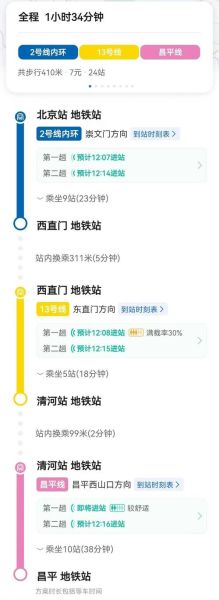 北京站到崇文门怎么走_北京站到崇文门地铁几号线-第3张图片-俊逸知识馆