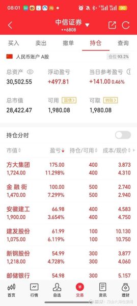 国方集团股票怎么样_国方集团股票值得买吗-第2张图片-俊逸知识馆