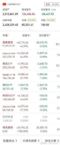 国方集团股票怎么样_国方集团股票值得买吗-第3张图片-俊逸知识馆