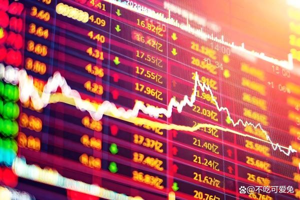 准油股份股票怎么样_准油股份未来走势预测-第3张图片-俊逸知识馆