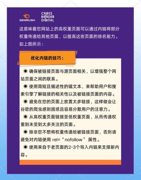 网站SEO怎么做_如何提高网站排名-第2张图片-俊逸知识馆 网站SEO怎么做_如何提高网站排名-第2张图片-俊逸知识馆
