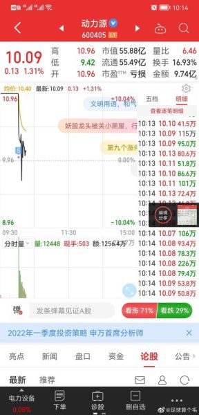宝鹰股份股票怎么样_宝鹰股份未来走势预测-第1张图片-俊逸知识馆